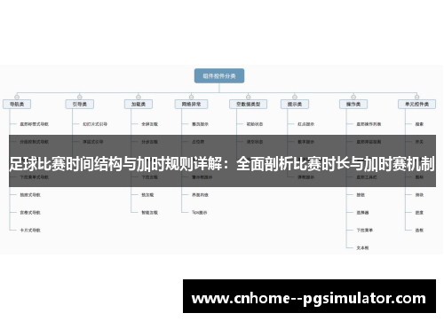 足球比赛时间结构与加时规则详解：全面剖析比赛时长与加时赛机制