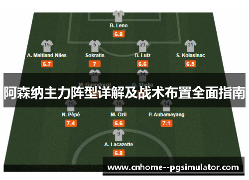 阿森纳主力阵型详解及战术布置全面指南