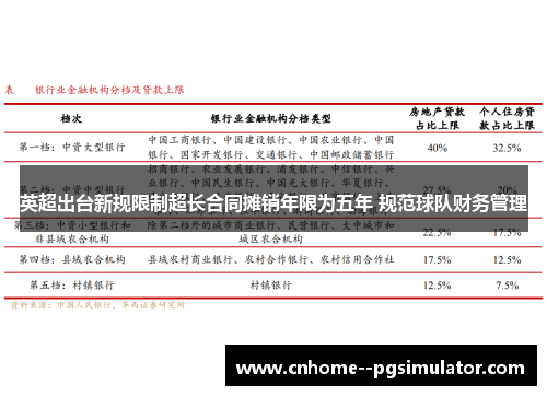 英超出台新规限制超长合同摊销年限为五年 规范球队财务管理