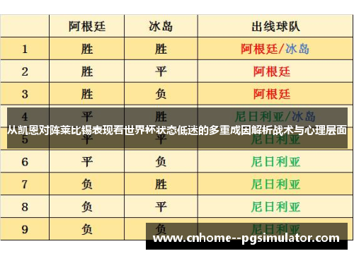 从凯恩对阵莱比锡表现看世界杯状态低迷的多重成因解析战术与心理层面 从凯恩对阵莱比锡表现看世界杯状态低迷的多重成因解析战术与心理层面