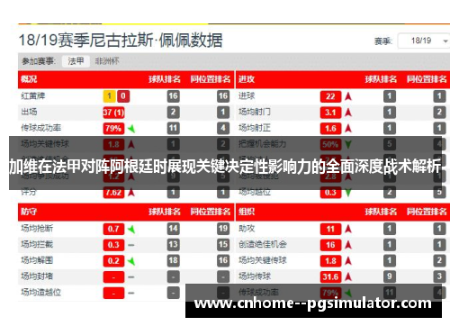 加维在法甲对阵阿根廷时展现关键决定性影响力的全面深度战术解析 加维在法甲对阵阿根廷时展现关键决定性影响力的全面深度战术解析