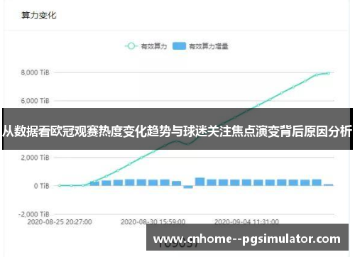 从数据看欧冠观赛热度变化趋势与球迷关注焦点演变背后原因分析 从数据看欧冠观赛热度变化趋势与球迷关注焦点演变背后原因分析