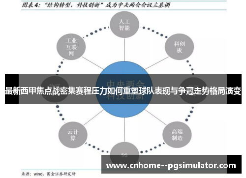 最新西甲焦点战密集赛程压力如何重塑球队表现与争冠走势格局演变 最新西甲焦点战密集赛程压力如何重塑球队表现与争冠走势格局演变