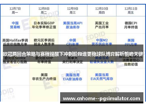 欧冠两回合策略与赛程提醒下冲刺阶段谁更稳球队博弈解析前瞻关键