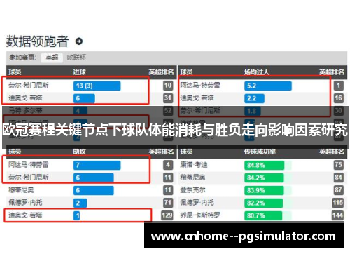 欧冠赛程关键节点下球队体能消耗与胜负走向影响因素研究
